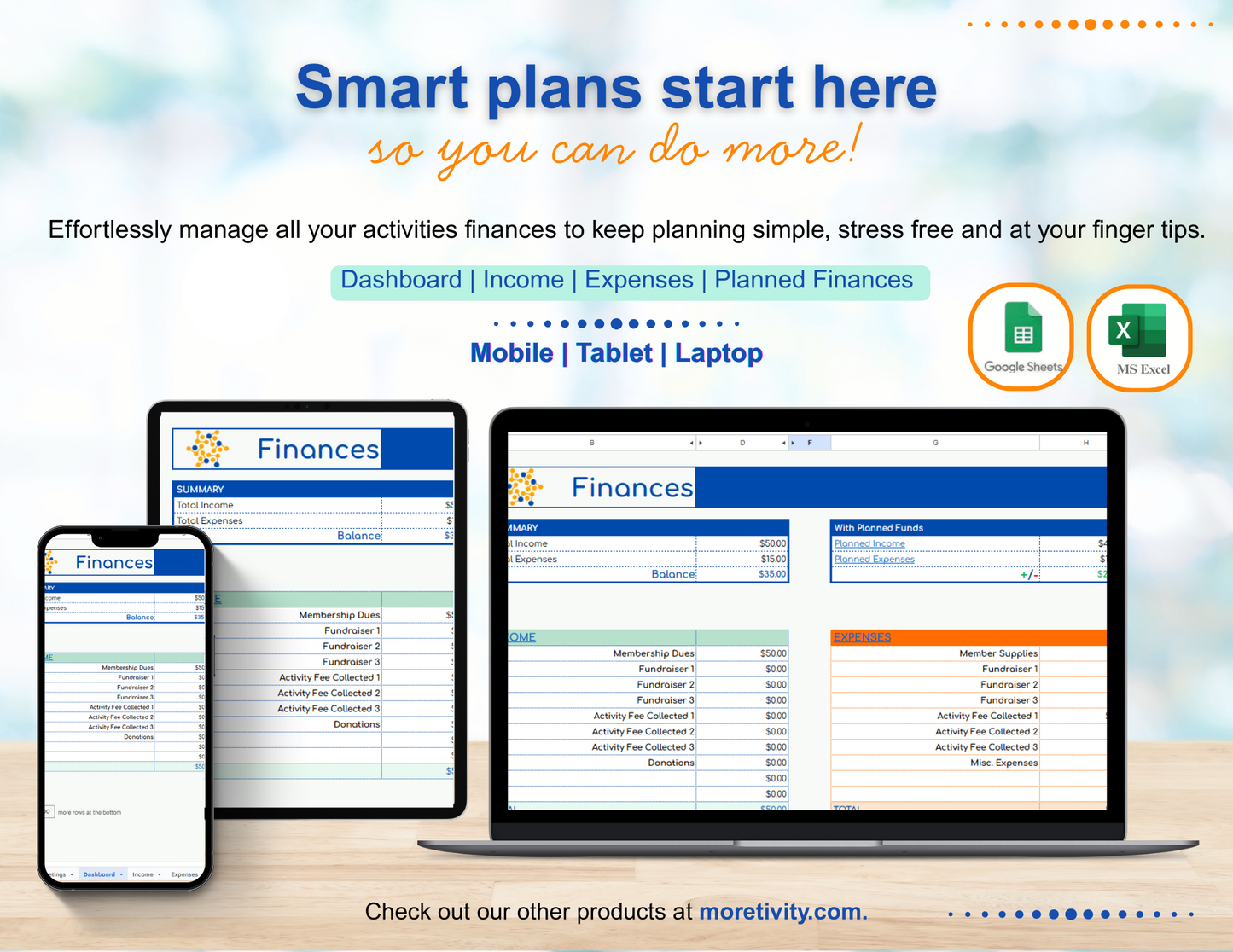 Moretivity- Finances