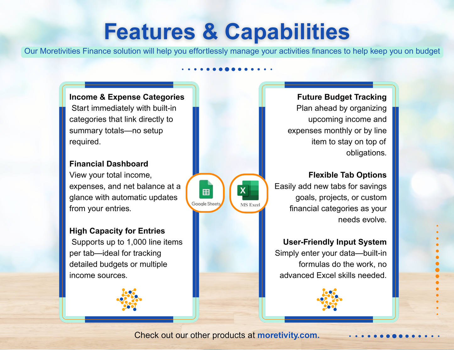 Moretivity- Finances